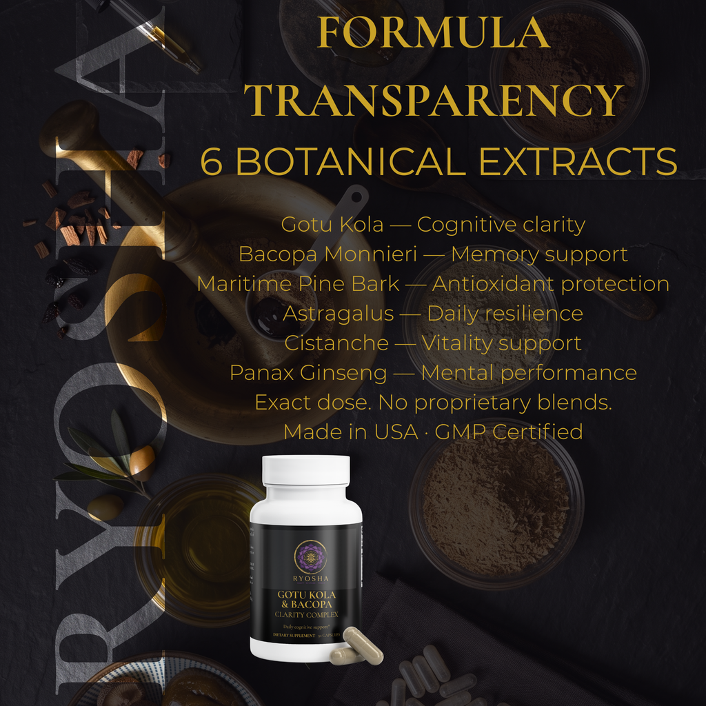 RYOSHA MIND — Gotu Kola & Bacopa Clarity Complex