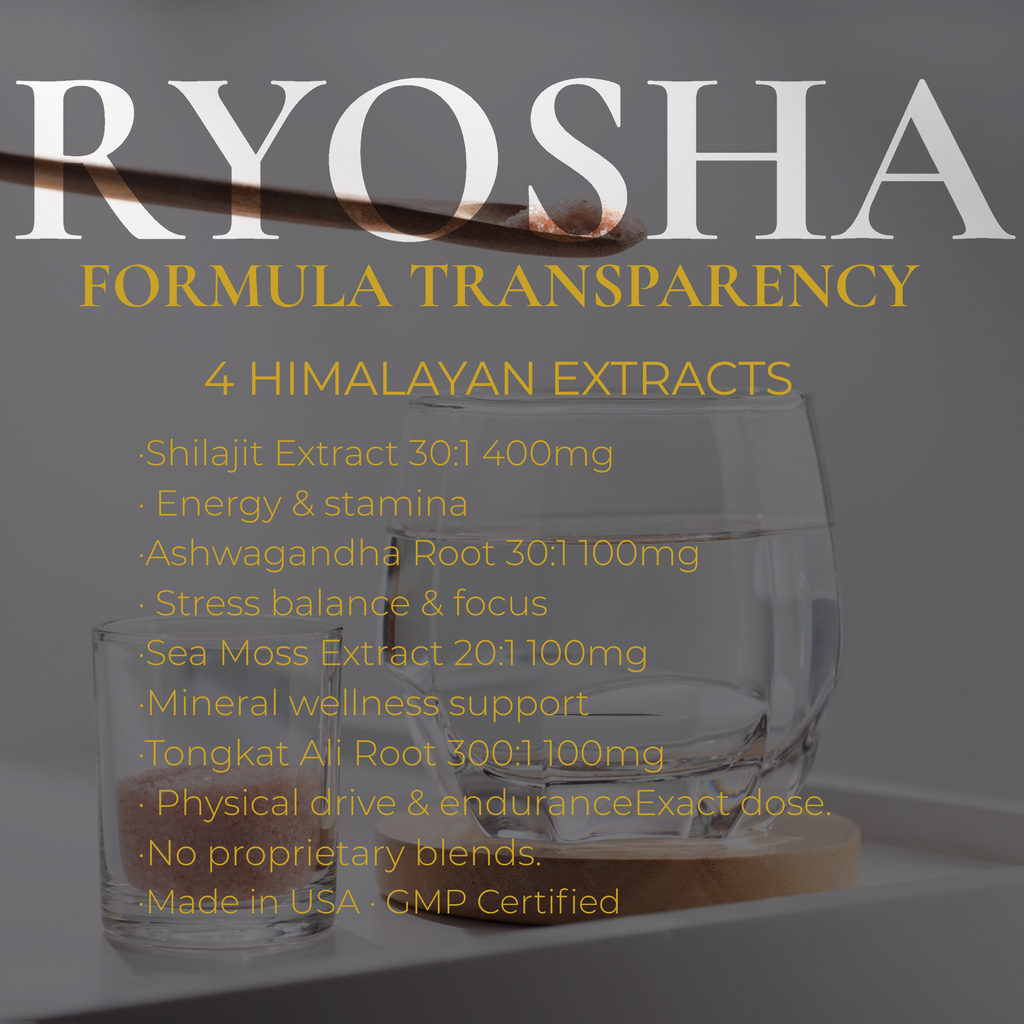 RYOSHA FORGE — Shilajit Adaptogen Complex