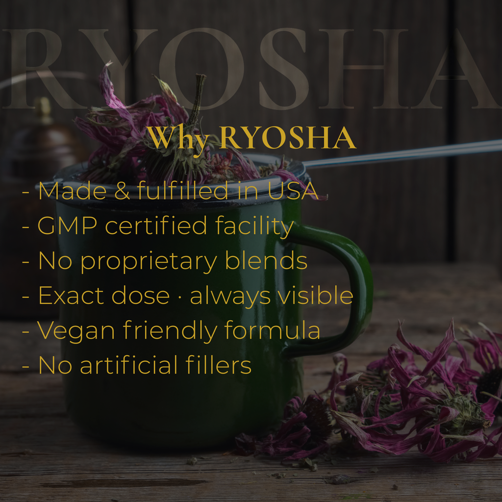 RYOSHA METABOLIC — Berberine HCL Metabolic Wellness Formula