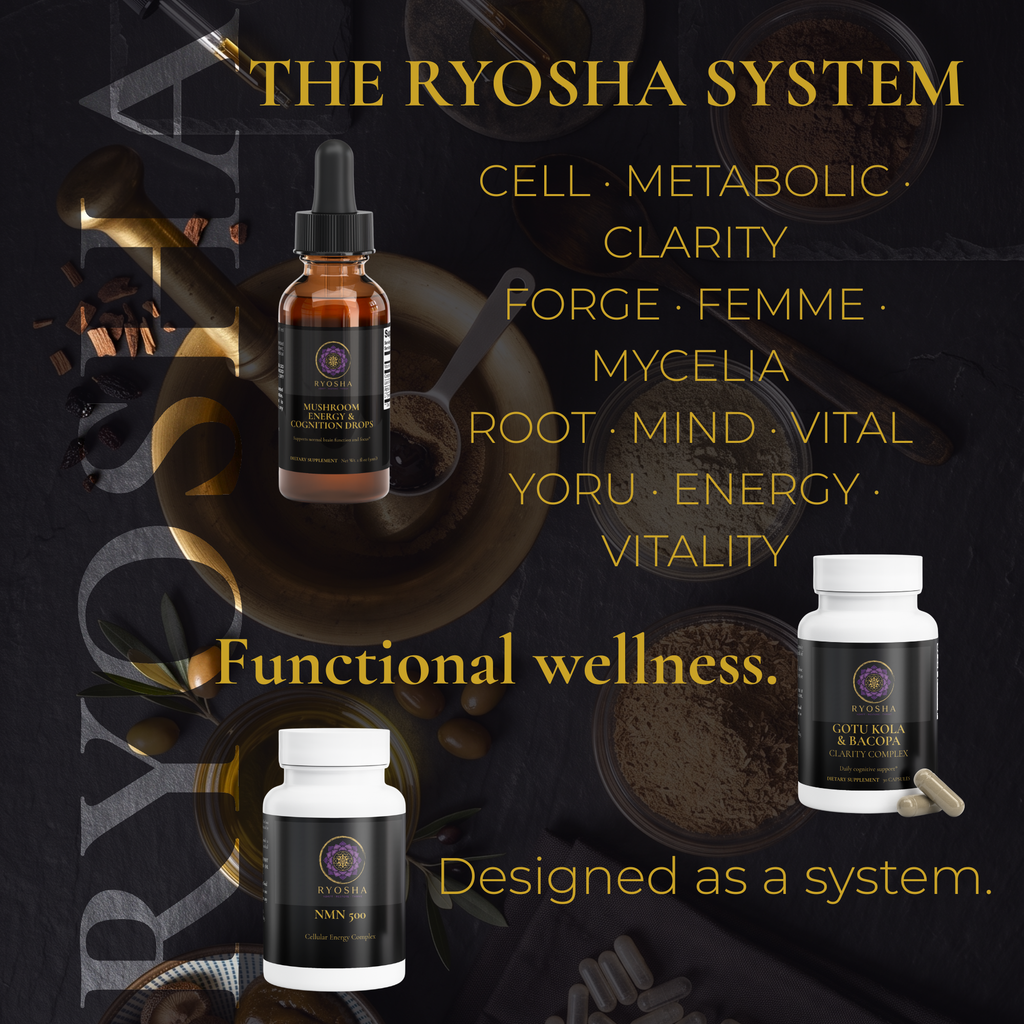 RYOSHA MIND — Gotu Kola & Bacopa Clarity Complex